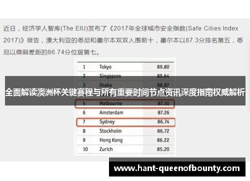 全面解读澳洲杯关键赛程与所有重要时间节点资讯深度指南权威解析
