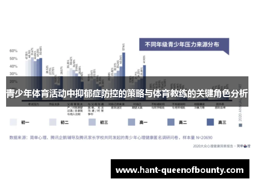 青少年体育活动中抑郁症防控的策略与体育教练的关键角色分析