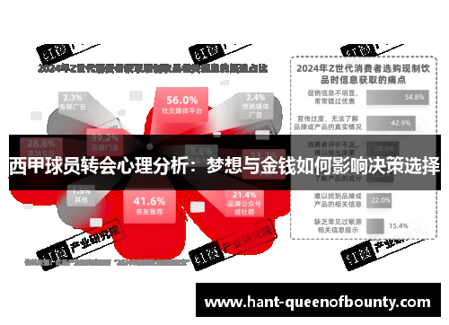 西甲球员转会心理分析：梦想与金钱如何影响决策选择