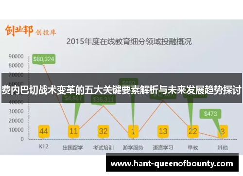 费内巴切战术变革的五大关键要素解析与未来发展趋势探讨