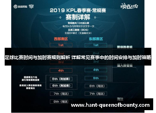 足球比赛时间与加时赛规则解析 详解常见赛事中的时间安排与加时策略