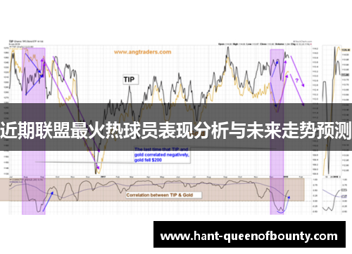 近期联盟最火热球员表现分析与未来走势预测