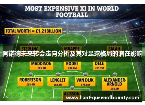 阿诺德未来转会走向分析及其对足球格局的潜在影响