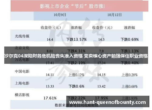 沙尔克04深陷财务危机险丧失准入资格 变卖核心资产勉强保住职业资格 沙尔克04深陷财务危机险丧失准入资格 变卖核心资产勉强保住职业资格